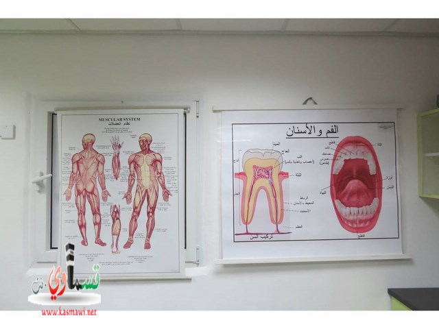 كفرقاسم : افتتاح مختبر العلوم والتكنولوجيا في المدرسة العمرية